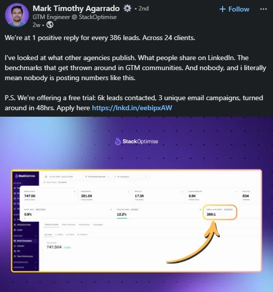 Evidence post example