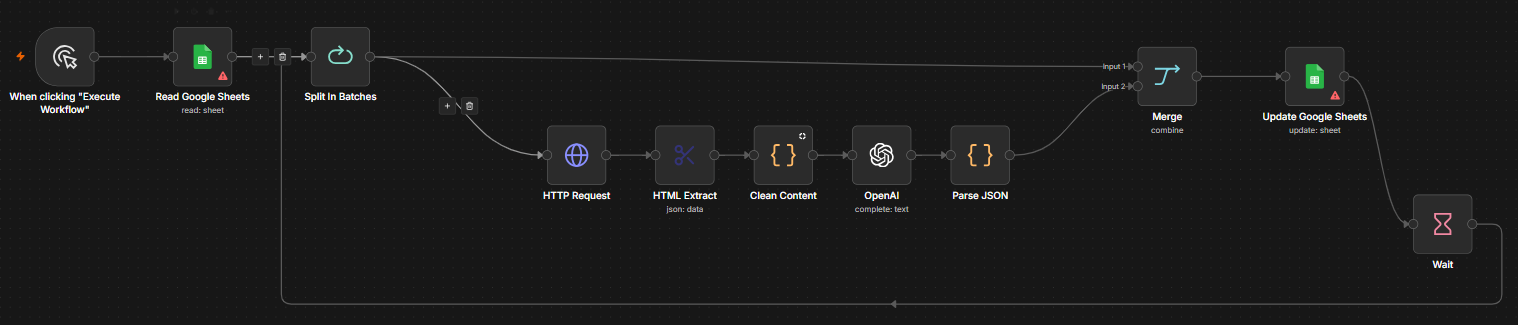 company-enrichment-from-website